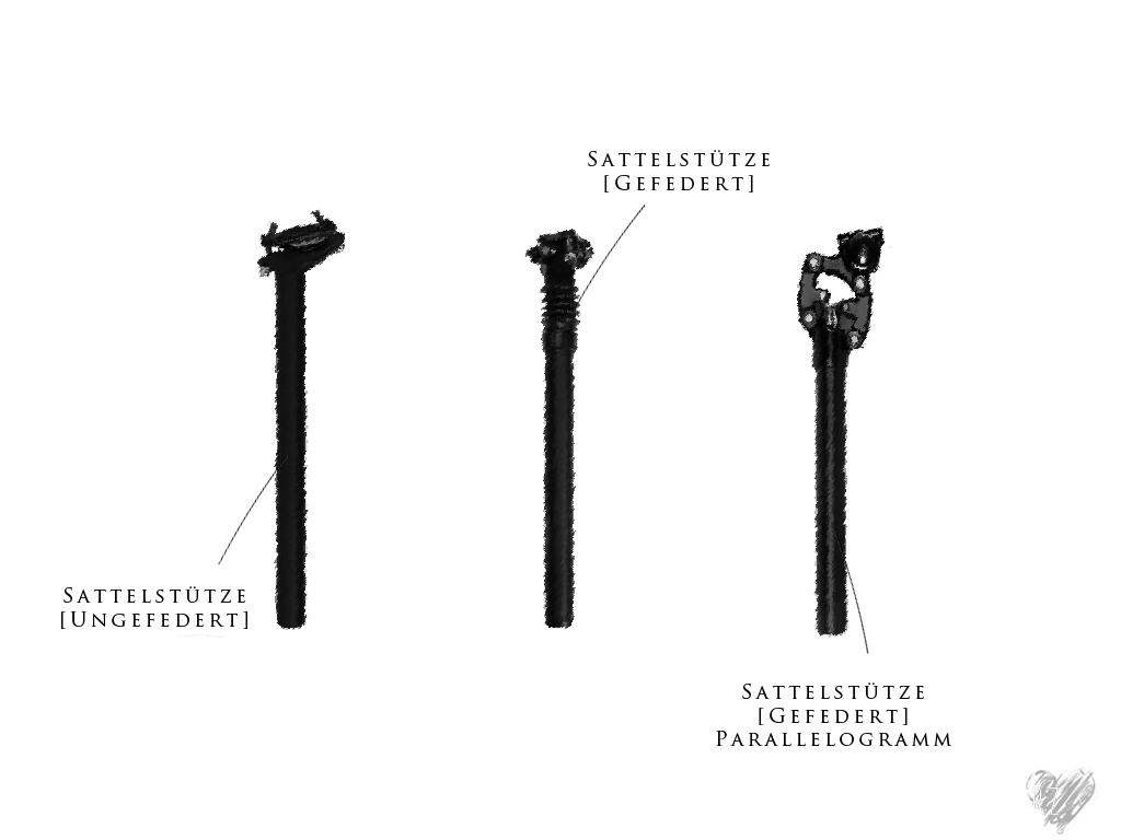 sattelstütze